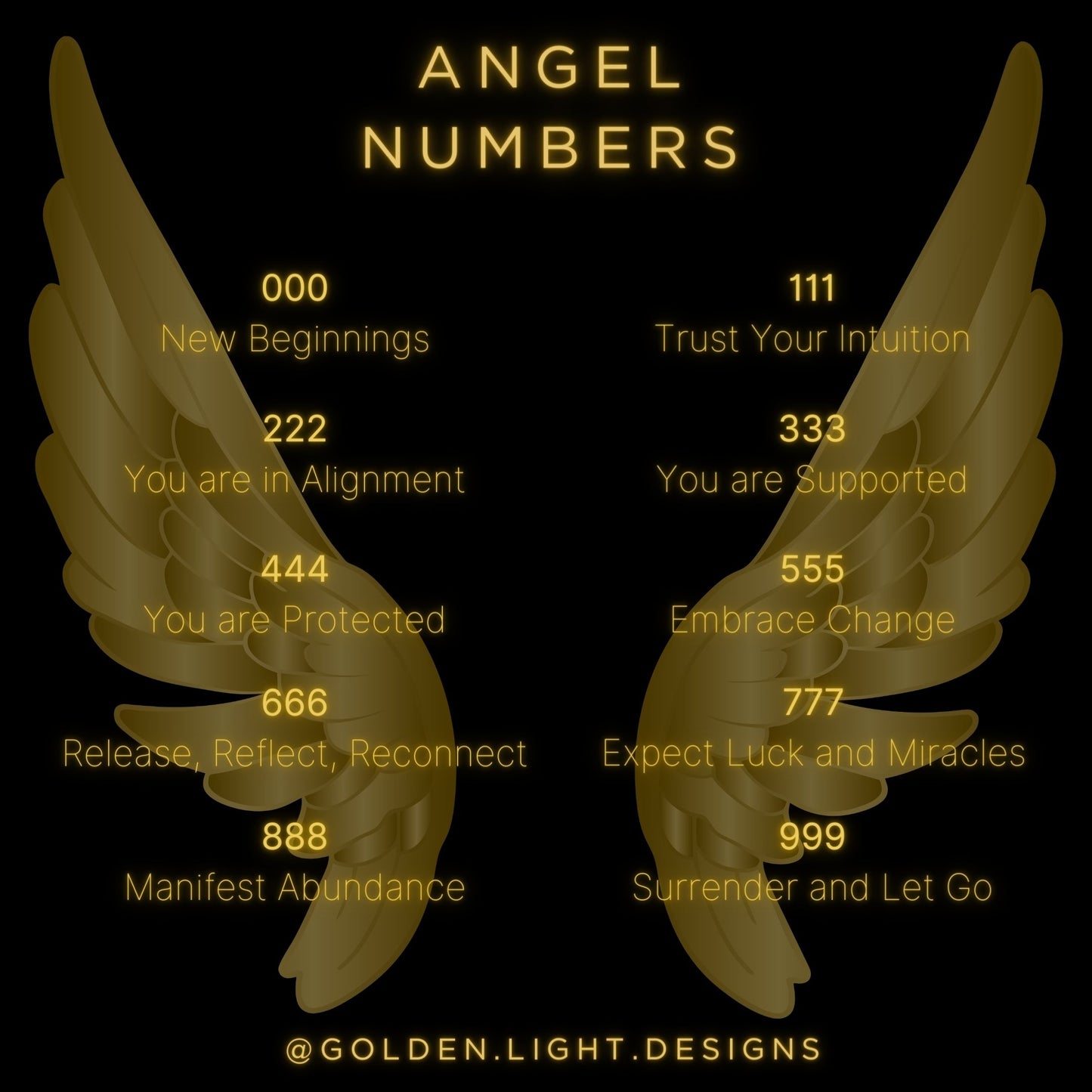 ANGEL NUMBER | Crystal Bracelet | Onyx & Mother of Pearl