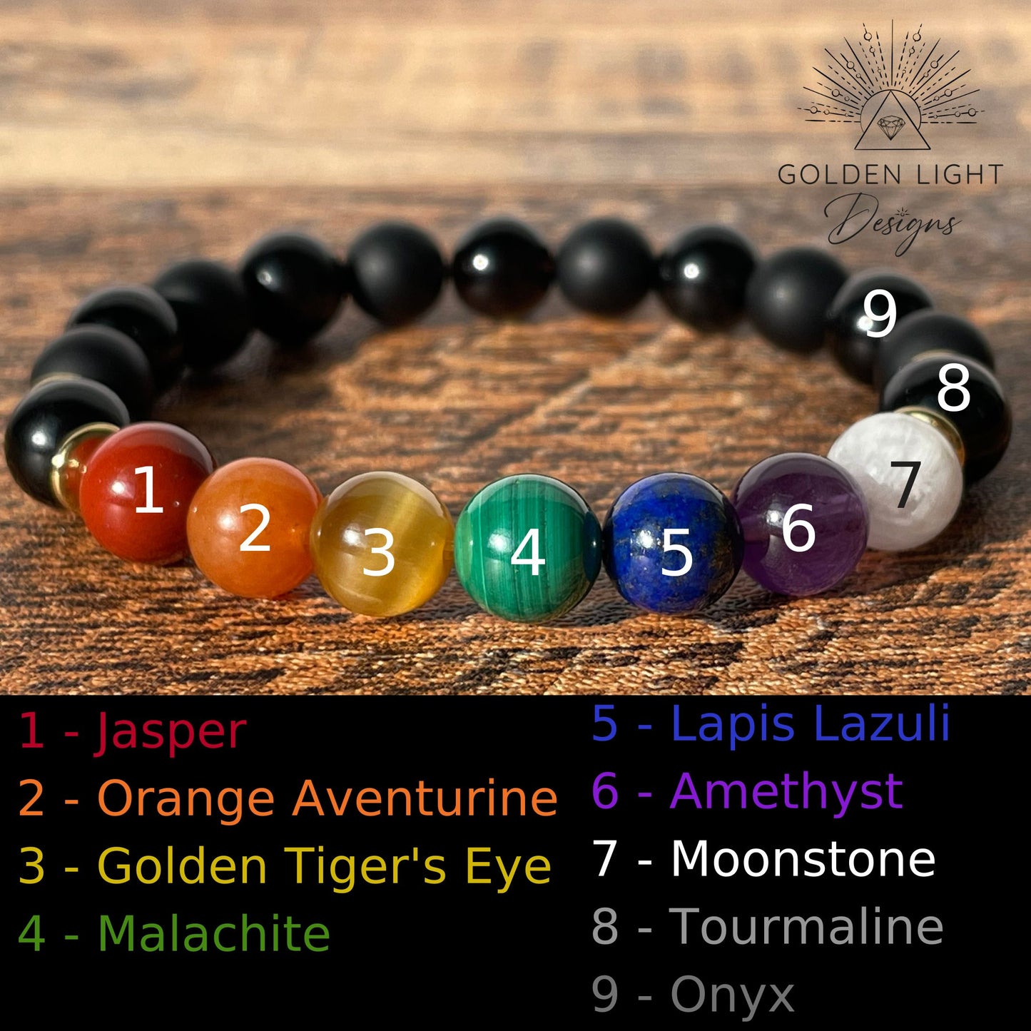 CHAKRA Crossover | Crystal Bracelet