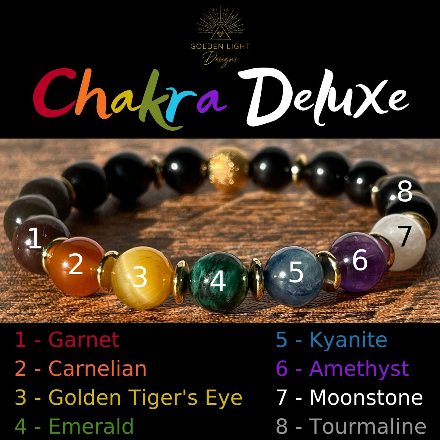 CHAKRA Deluxe | Crystal Bracelet