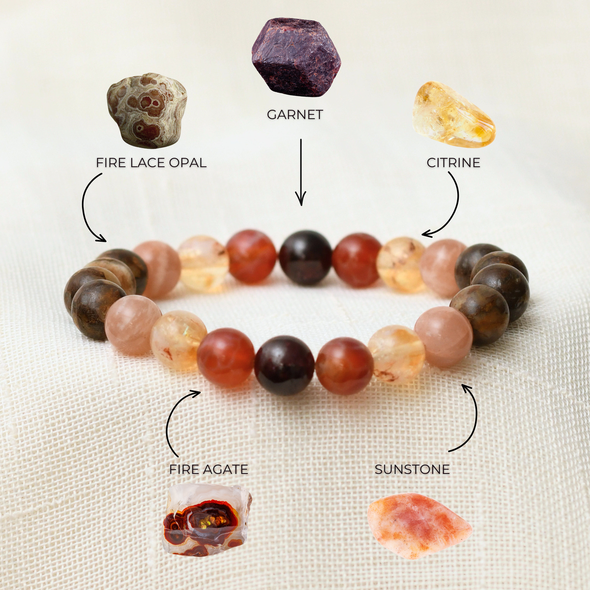 YEAR of the FIRE HORSE | Crystal Bracelet | Fire Lace Opal